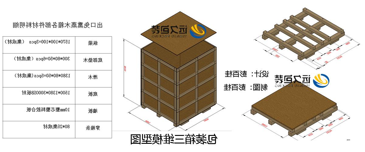 <a href='http://xb0t.huayunne.com'>买球平台</a>的设计需要考虑流通环境和经济性